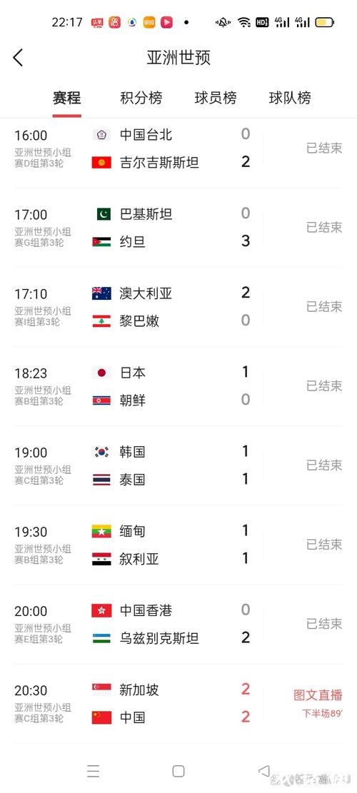 实时更新世界杯比分APP推荐 实时更新世界杯比分APP推荐