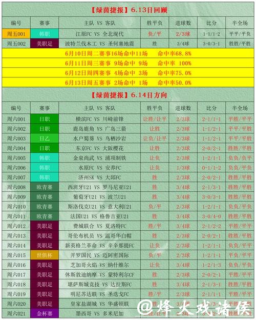 权威解析：2026世界杯外围平台推荐指南