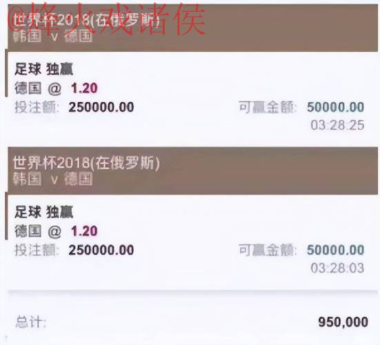 世界杯买球平台攻略指南