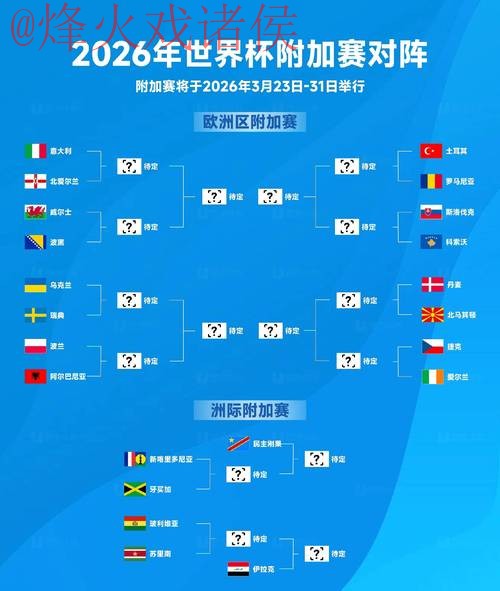 2026世界杯竞猜分析最佳策略