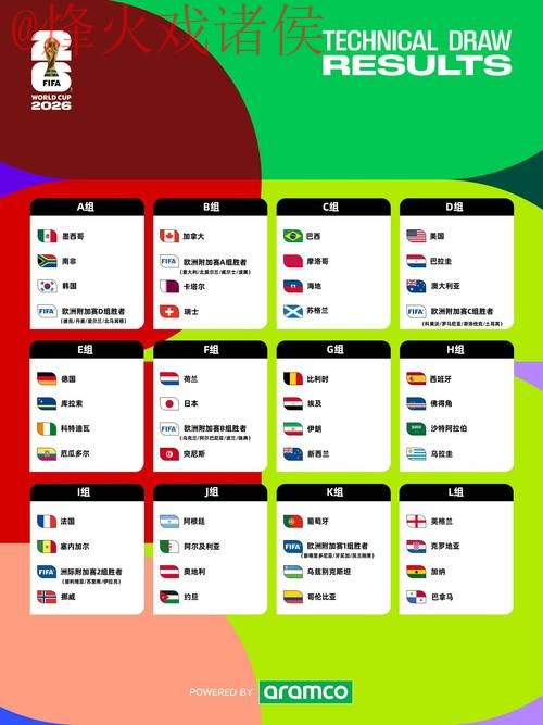 2026世界杯外围推荐官方指南