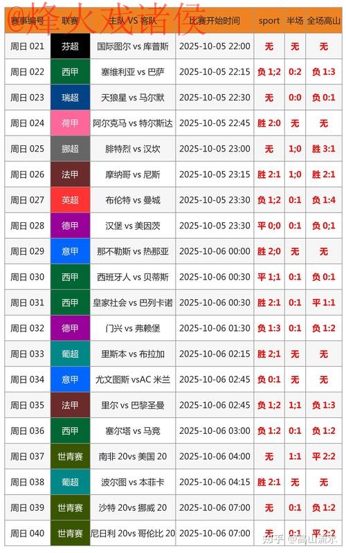 揭秘2026世界杯盘口投注的安全网址推荐 揭秘2026世界杯盘口投注的安全网址推荐
