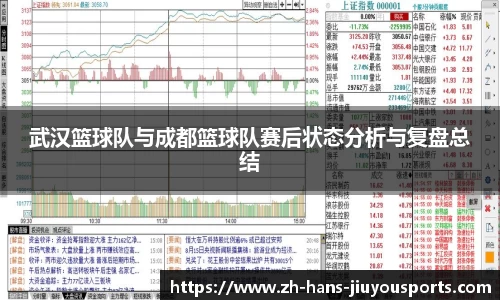 武汉篮球队与成都篮球队赛后状态分析与复盘总结